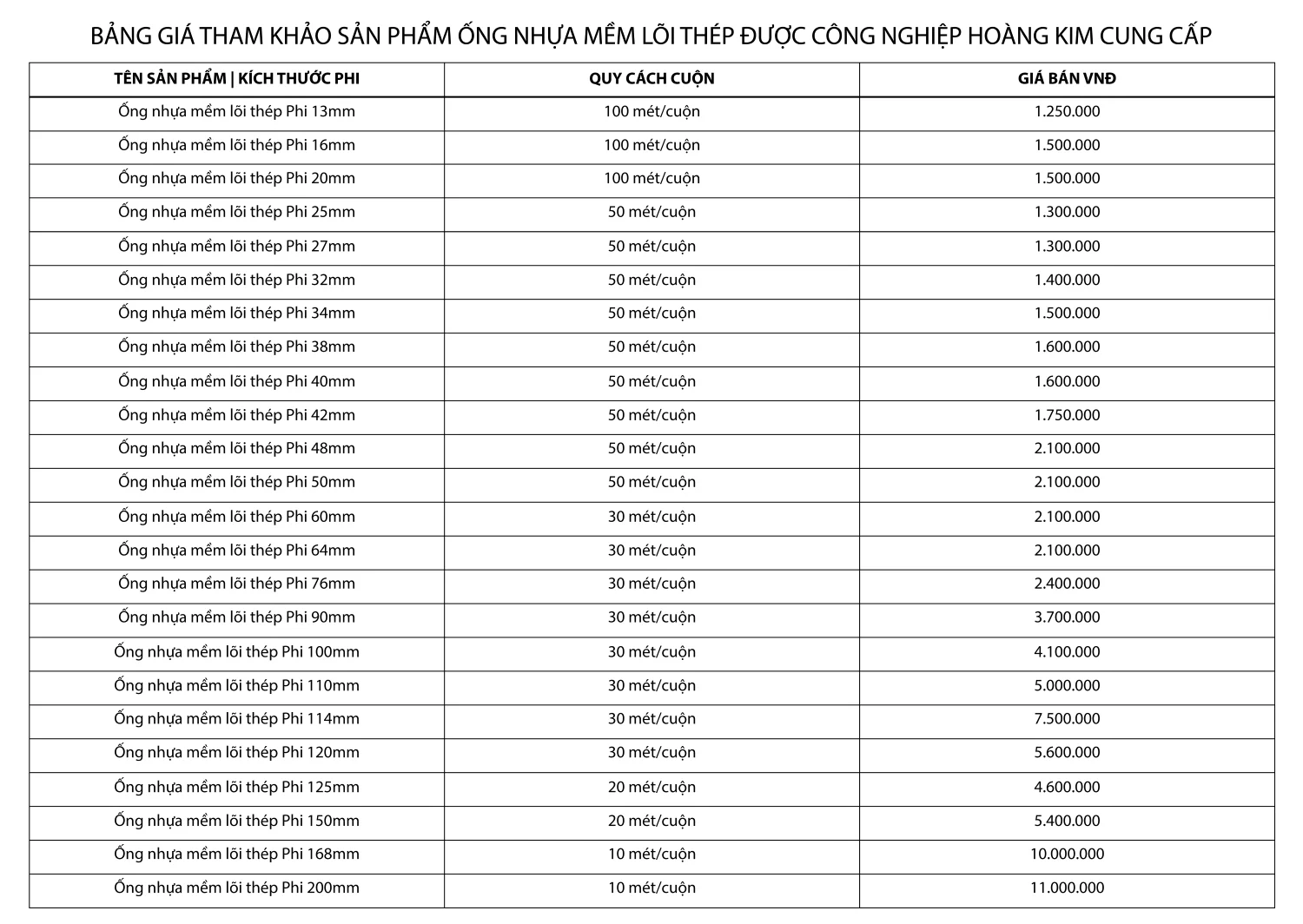 BẢNG GIÁ SẢN PHẨM ỐNG NHỰA MỀM LÕI THÉP ĐƯỢC CÔNG NGHIỆP HOÀNG KIM CUNG CẤP