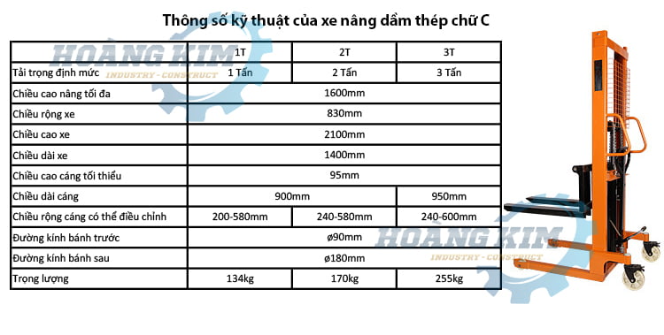 CÔNG TY CỔ PHẦN CÔNG NGHIỆP HOÀNG KIM – HOANG KIM INDUSTRY JSC